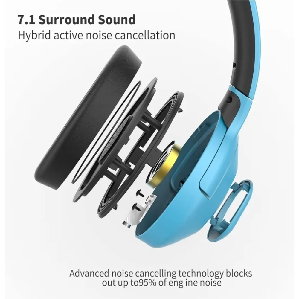 Letton Soulmate Mini L15 Wireless Gaming Headset